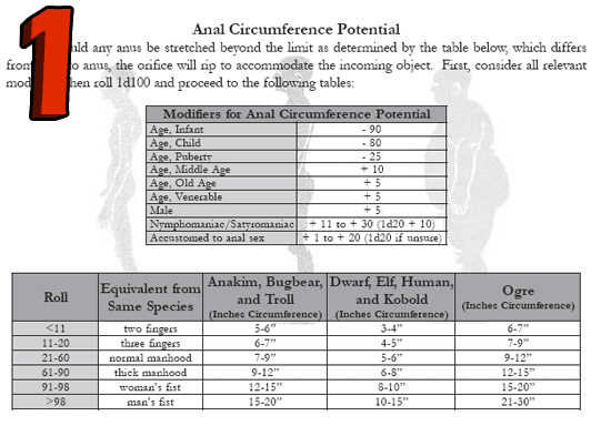 Best of Roll for anal circumference