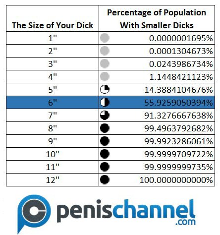 alex broady recommends what does a 12 inch penis look like pic