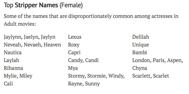 ali cartell recommends black girl stripper names pic