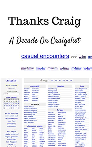 alon shay recommends Craigslist Casual Encounter Videos