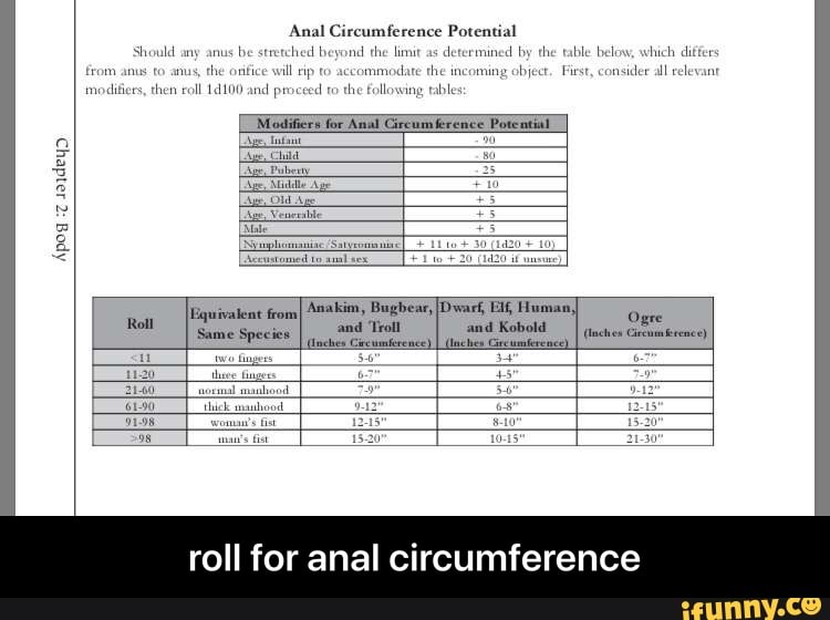 Roll For Anal Circumference driver xxx