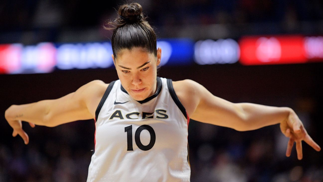 bradley cann recommends kelsey plum sexy pic