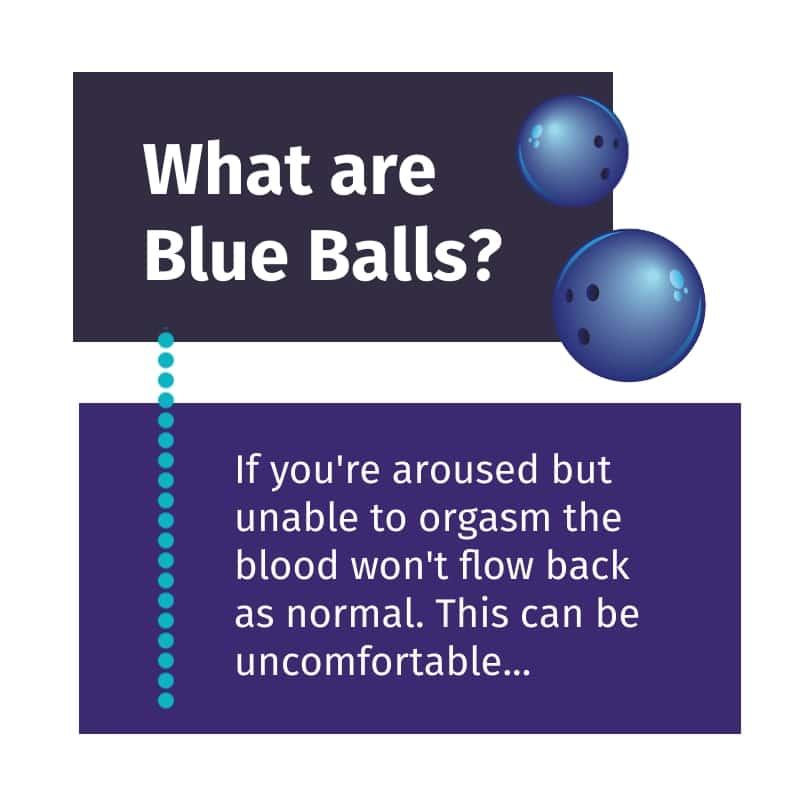 Best of Blue balls picture