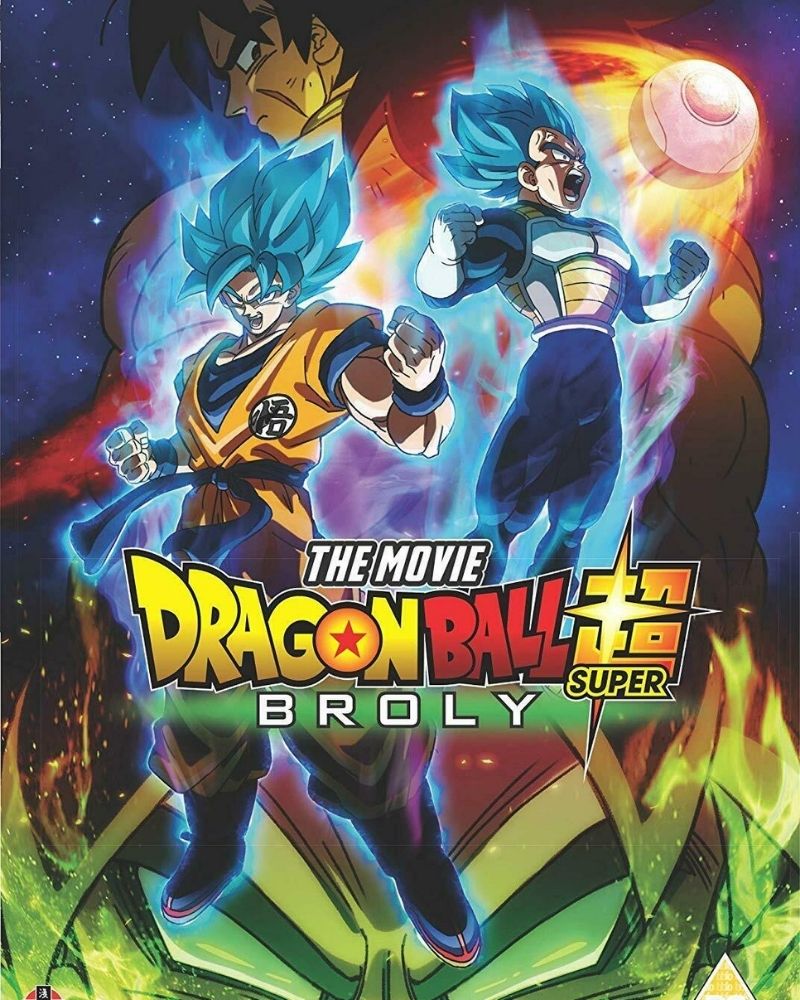 abdullah farouq recommends Dragon Ball Supper Dubbed