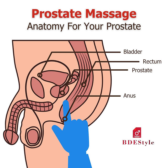 dirk chapman share prostate massage in phoenix photos