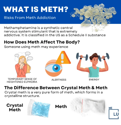 avdhesh tanwar recommends how to boof meth pic